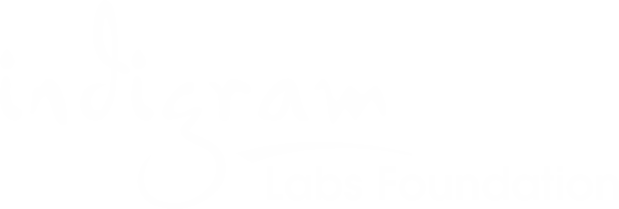 ILF
